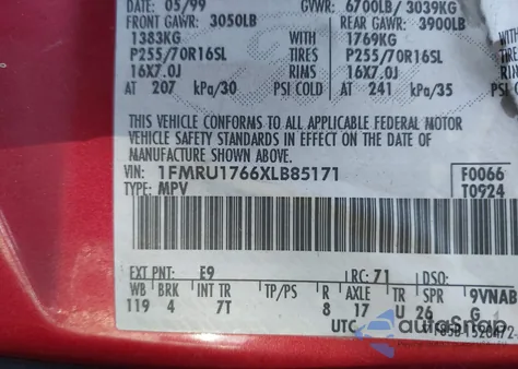 1999 Ford Expedition Eddie Bauer/Xlt from USA, damaged, VIN 1FMRU1766XLB85171